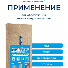 Кнауф МДВП АкустиKnauf Кнауфзащита от Звука 1250*600*12,5 8п/6м2 уп